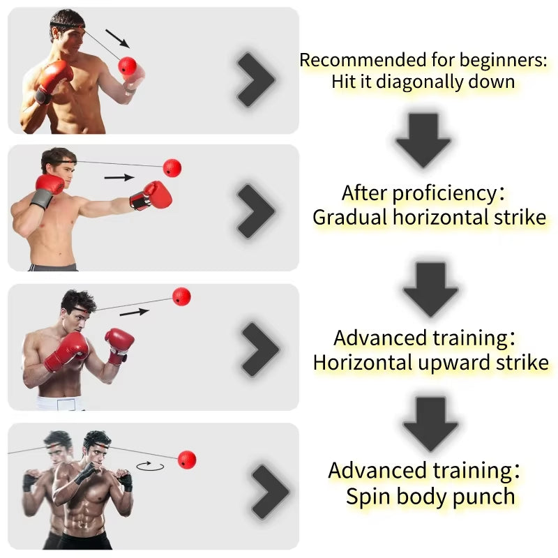 Rebound Boxing Ball